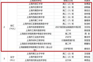 经理人：胜利出场费1000万刀，门票2500元+场均4万上座率才能赚钱